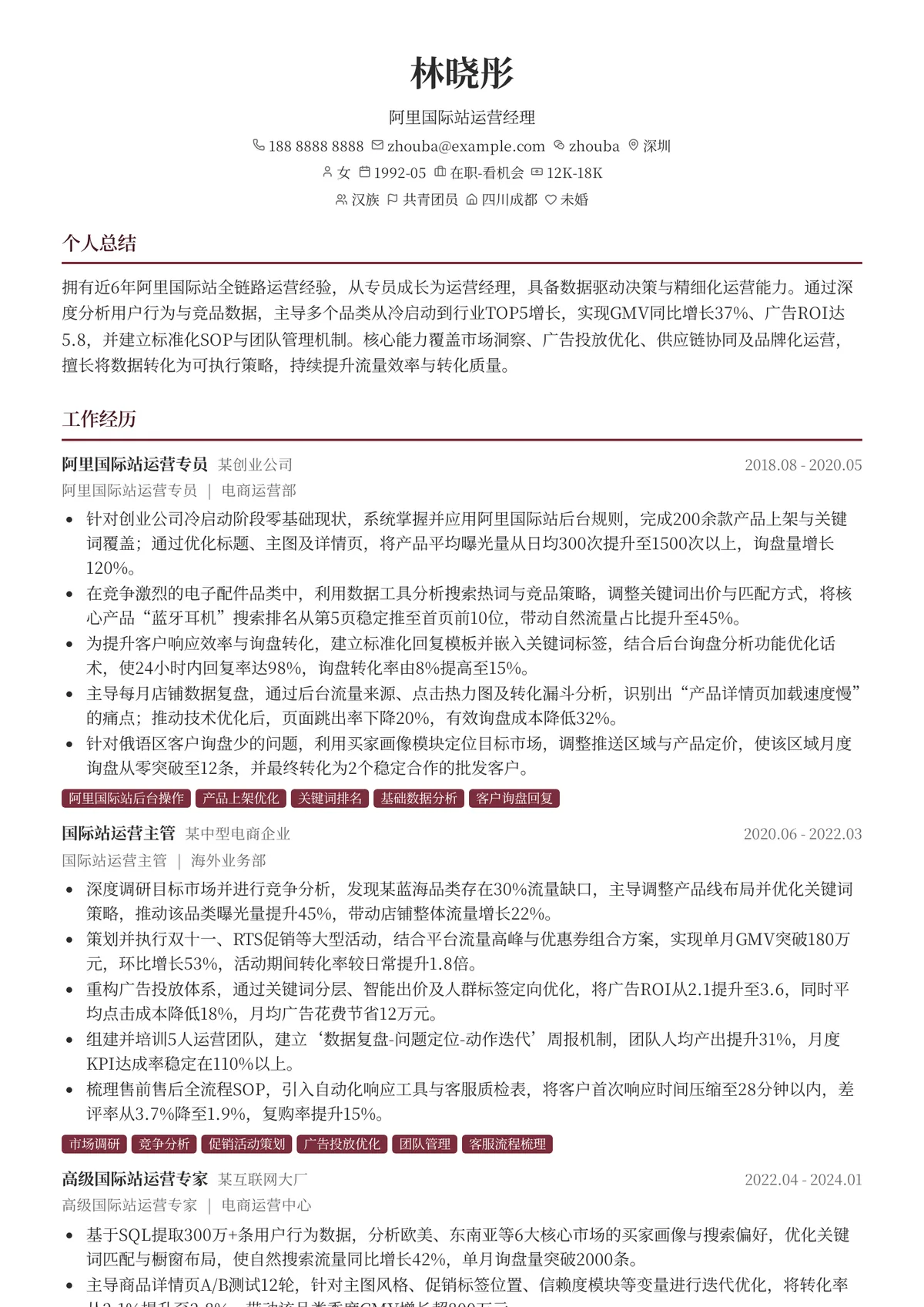 2026年最新阿里国际站运营经理简历模板