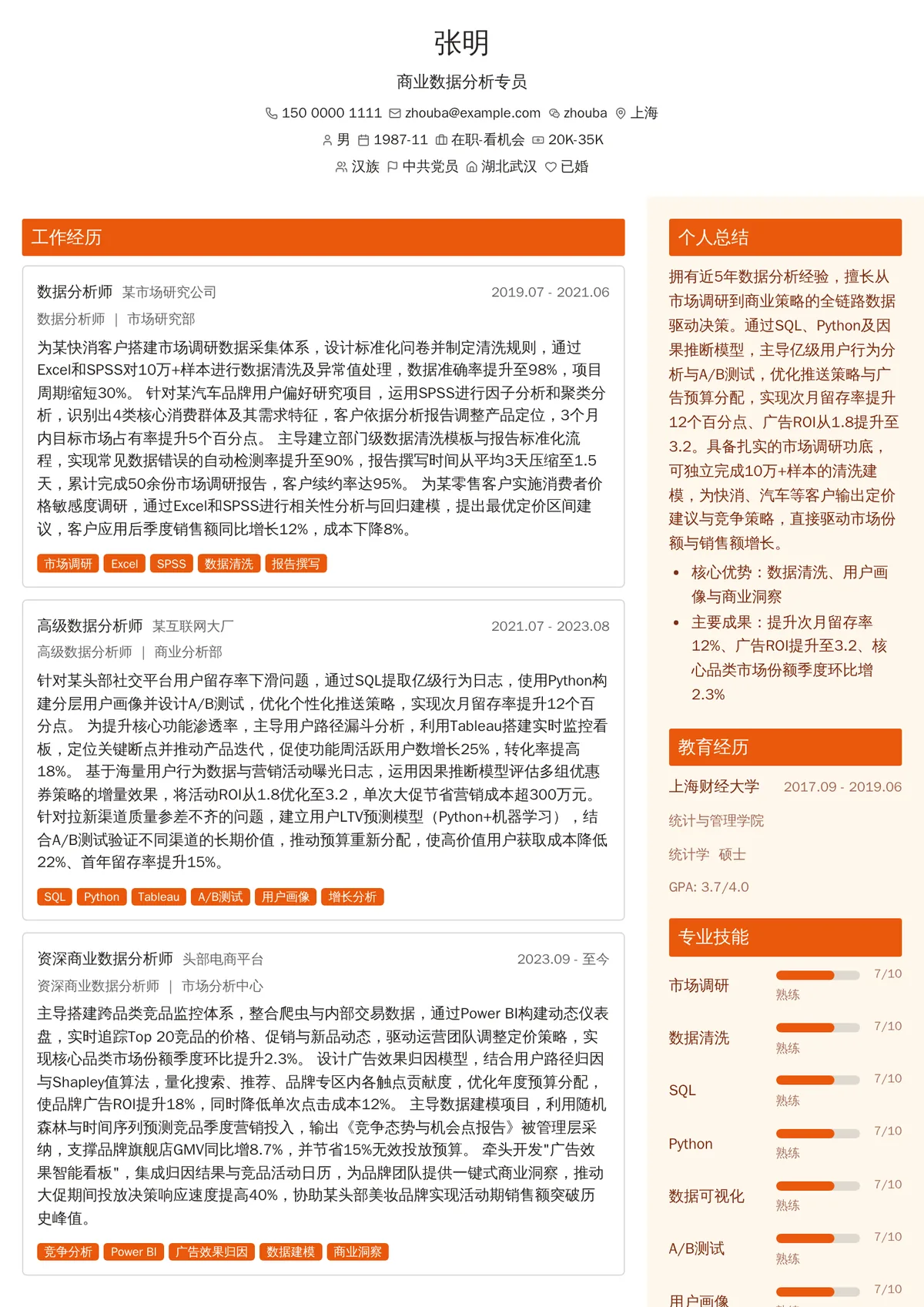 2026年最新资深商业数据分析专员简历模板