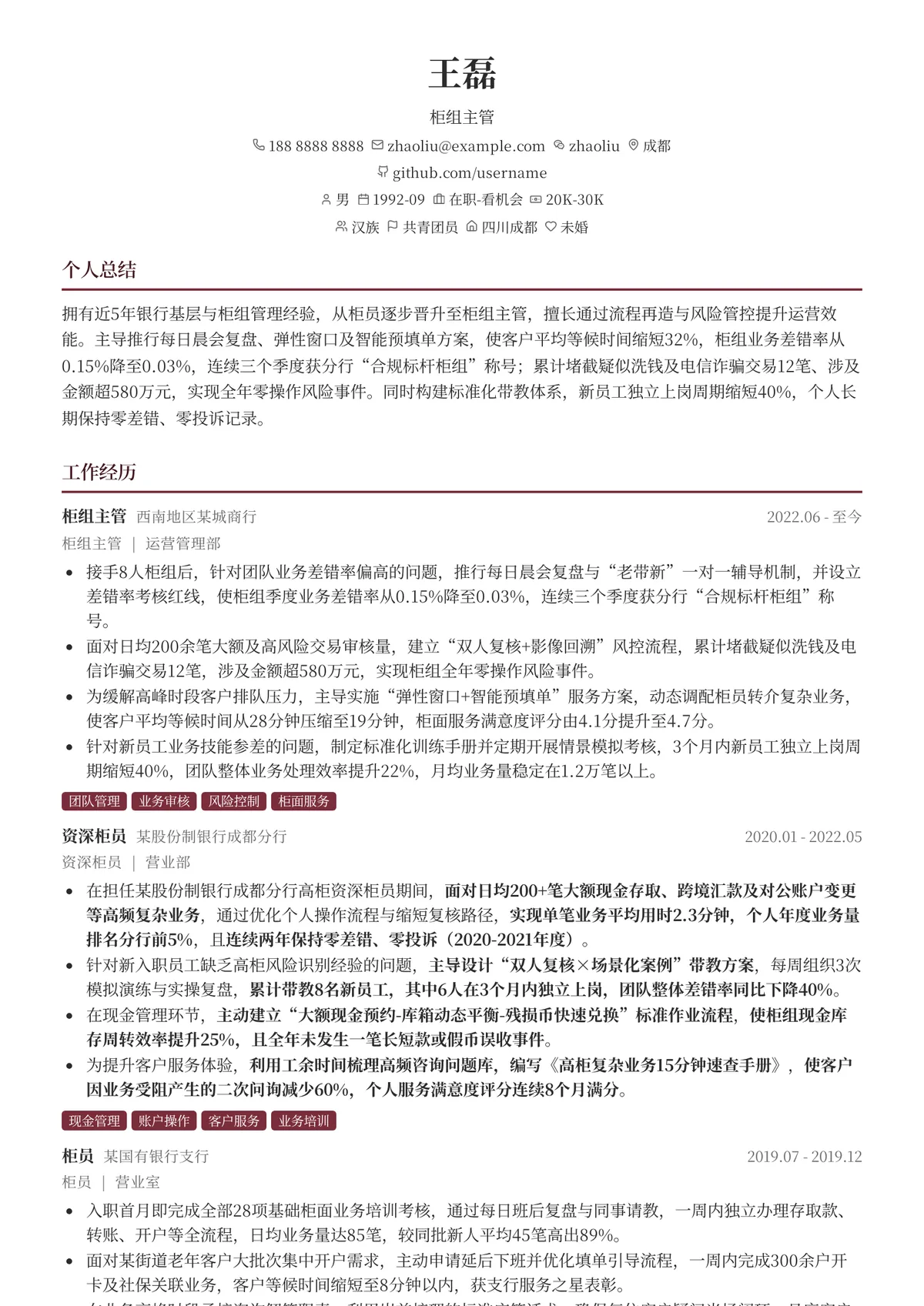 2026年最新柜组主管简历模板