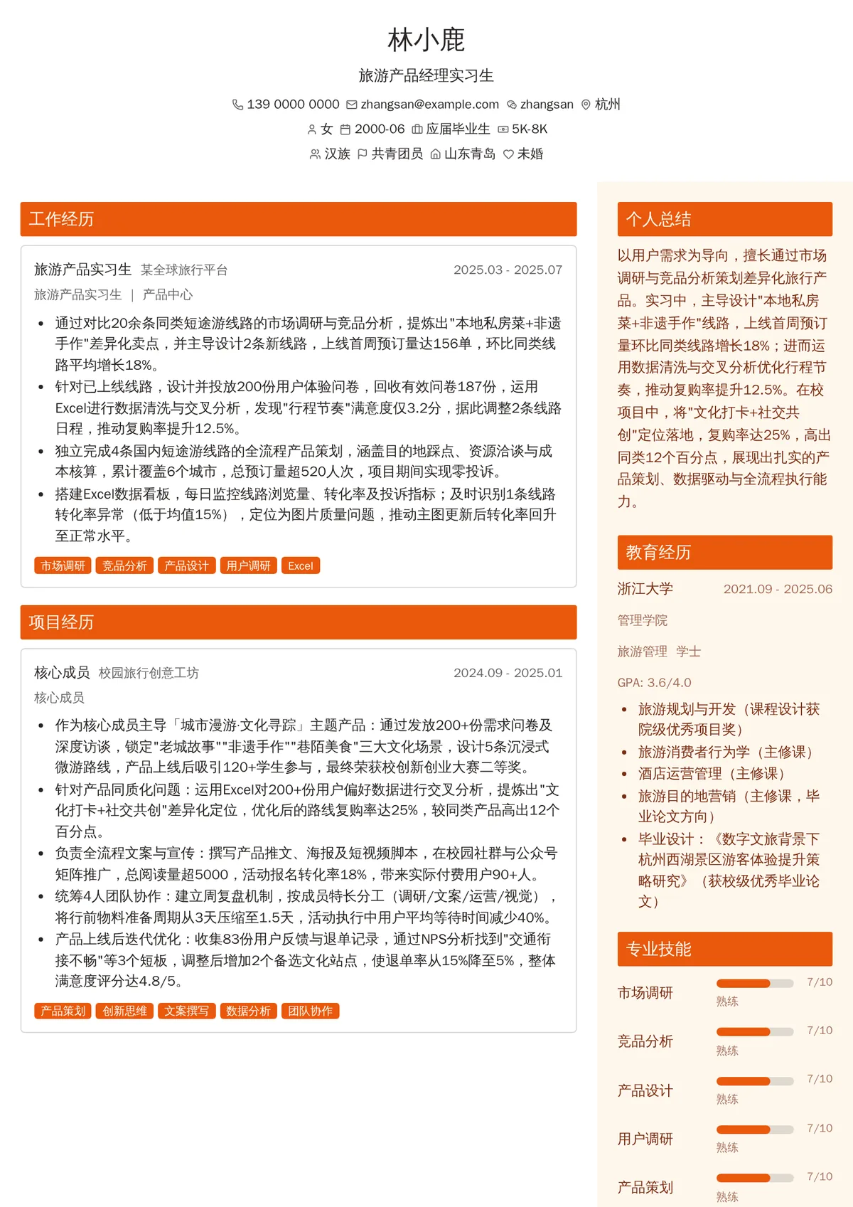 旅游产品经理