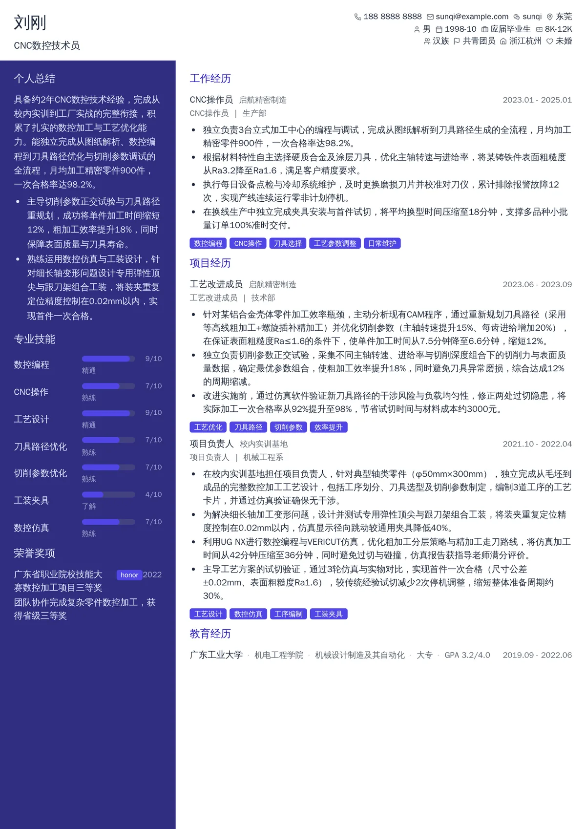 2026年最新初级CNC数控技术员简历模板