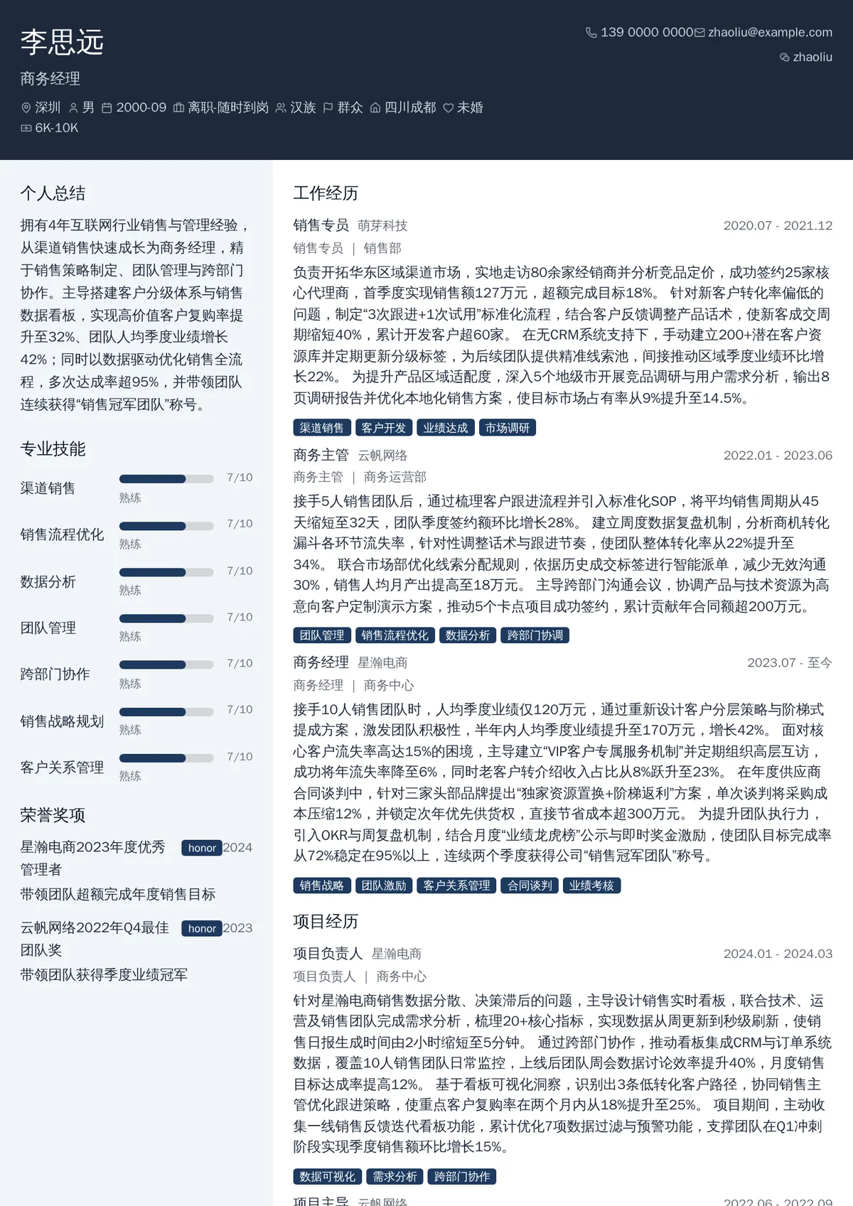 2026年最新初级商务经理简历模板