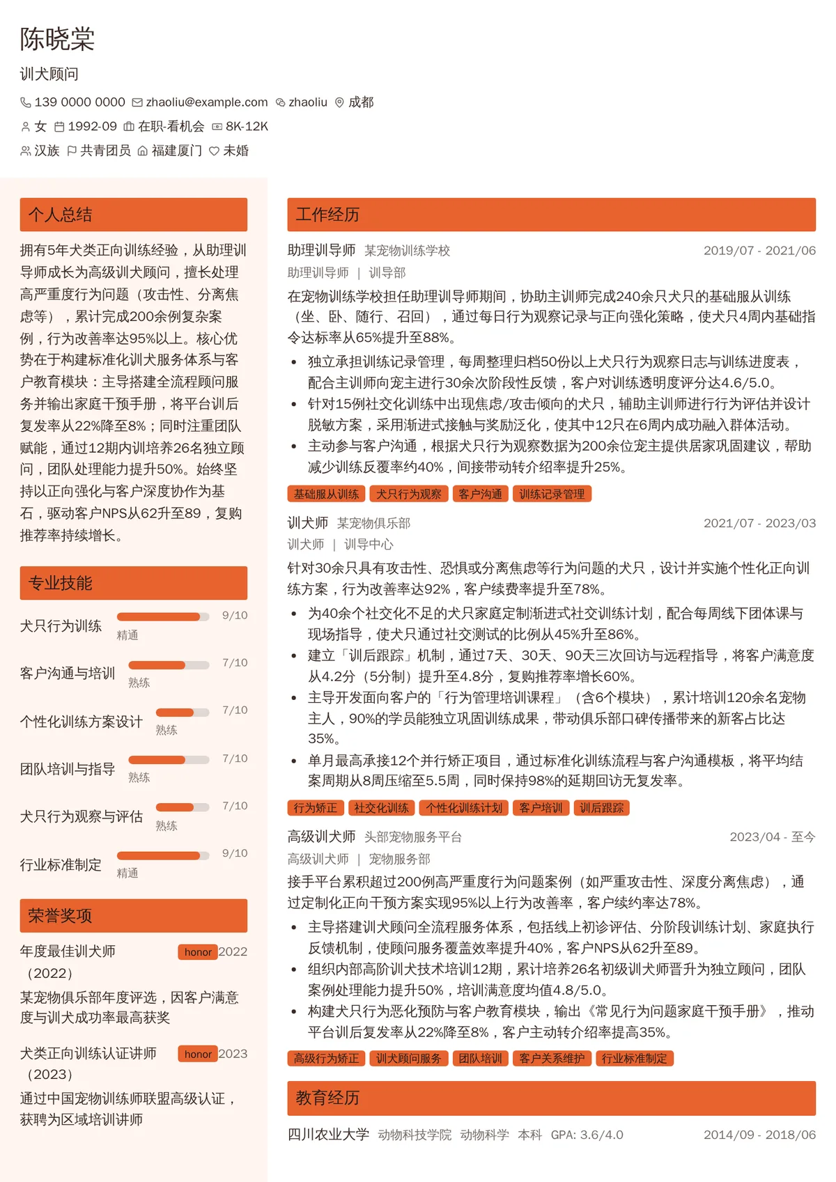 2026年最新训犬顾问简历模板