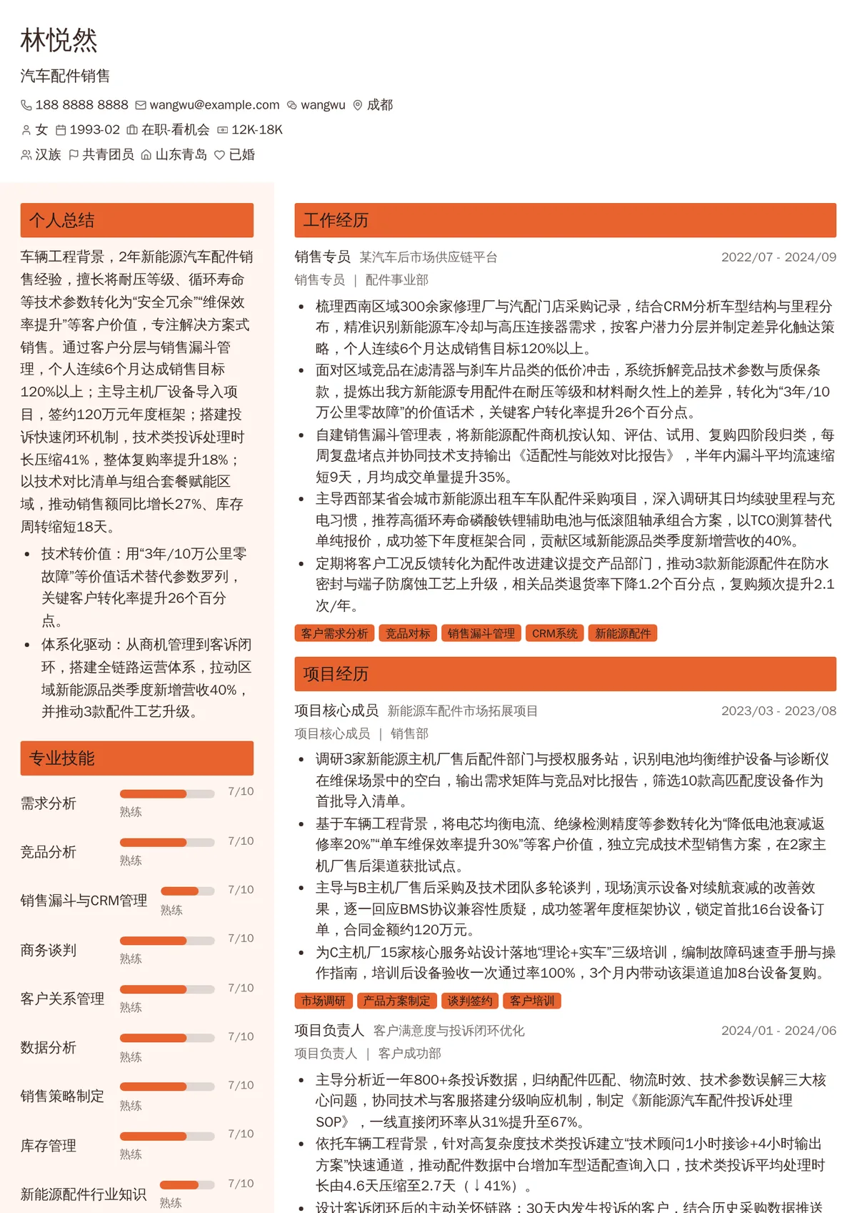 2026年最新汽车配件销售简历模板