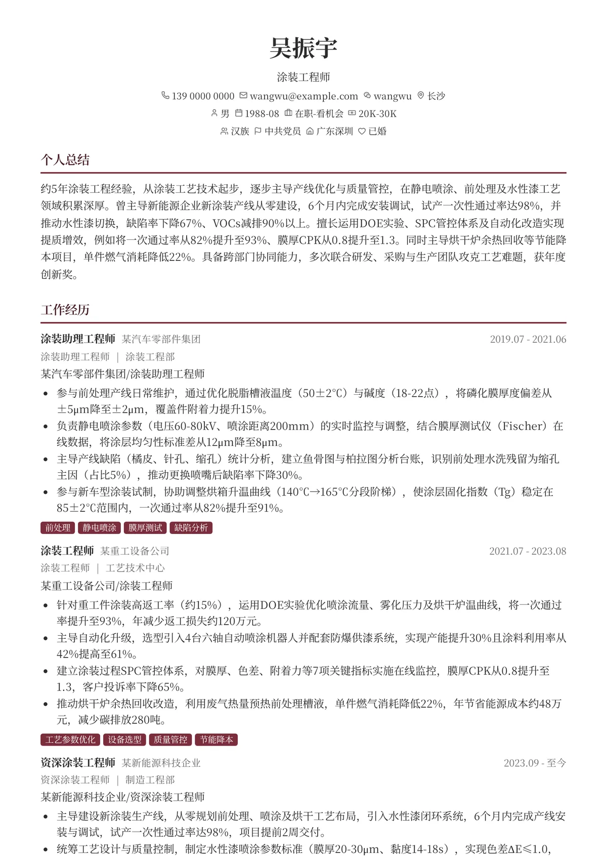 2026年最新资深涂装工程师简历模板