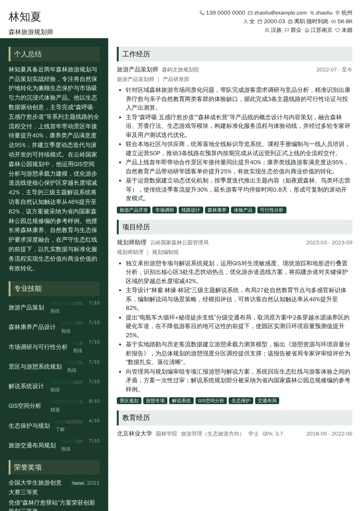 2026年最新初级森林旅游规划师简历模板