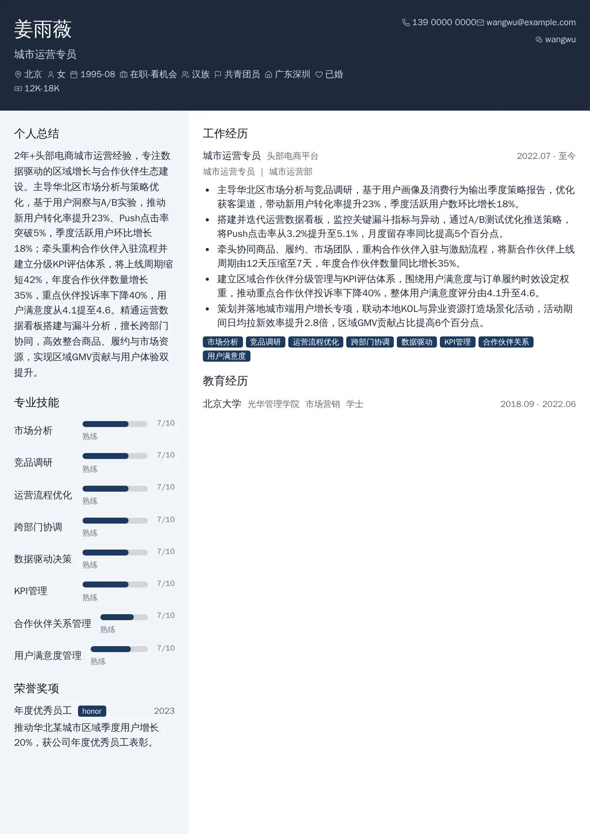 2026年最新城市运营专员简历模板
