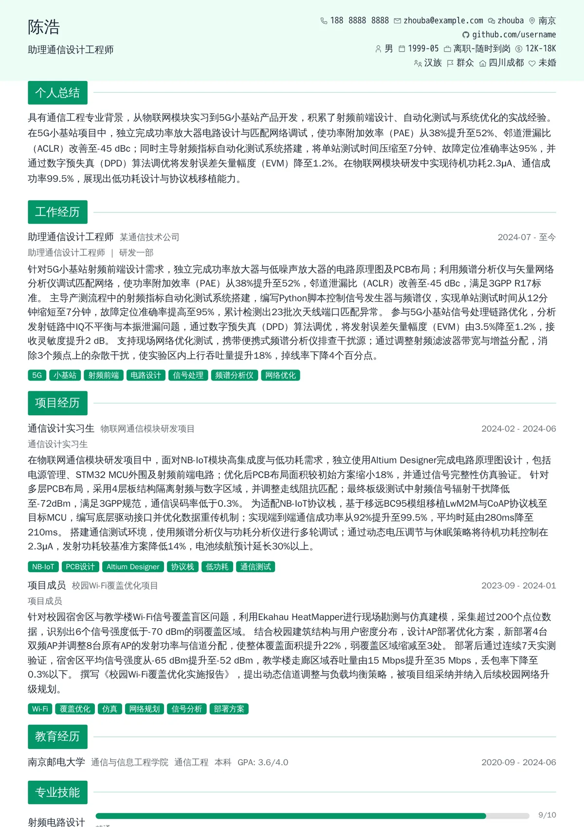2026年最新助理通信设计工程师简历模板
