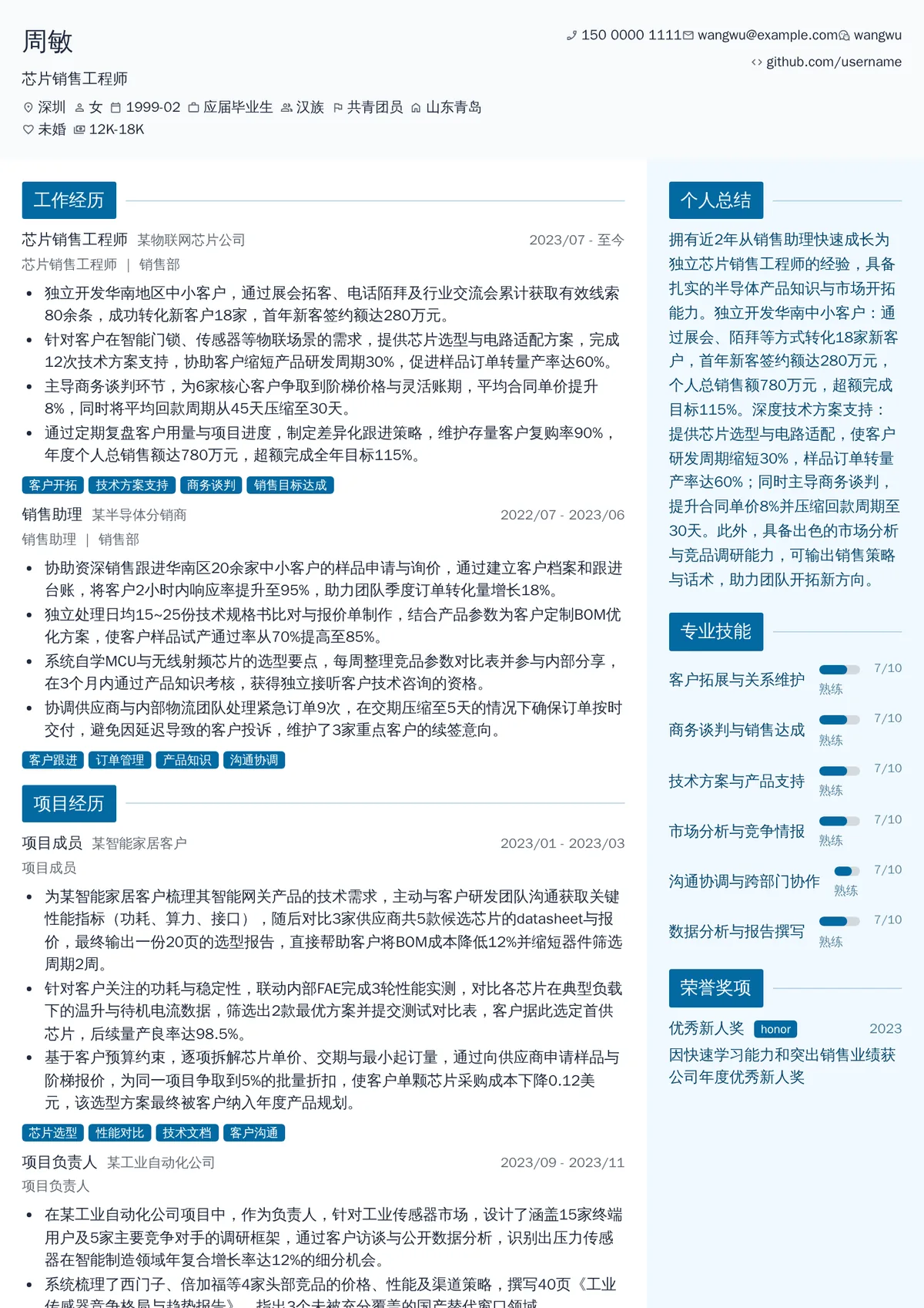 2026年最新初级芯片销售工程师简历模板