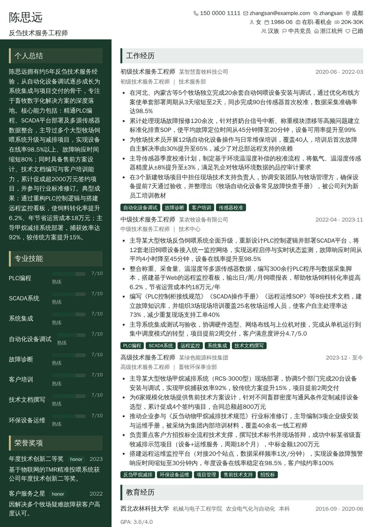 2026年最新高级反刍技术服务工程师简历模板