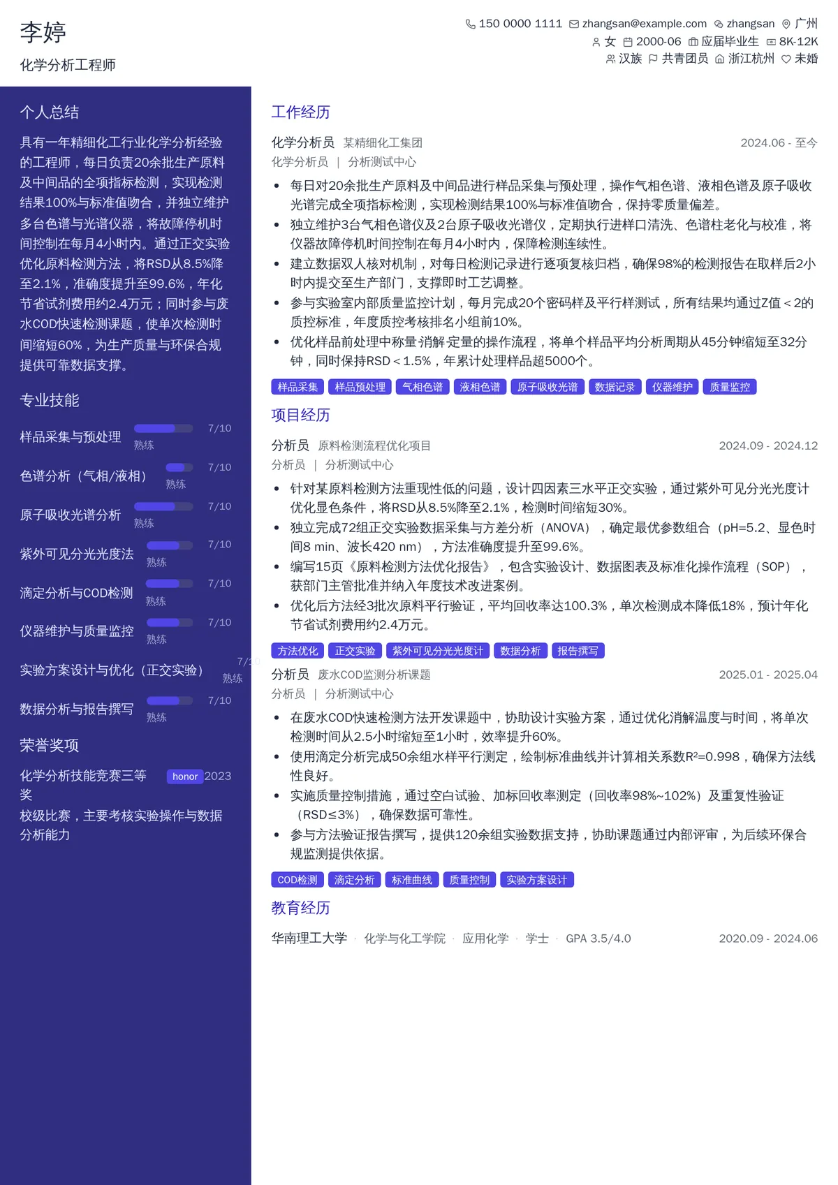 2026年最新初级化学分析工程师简历模板