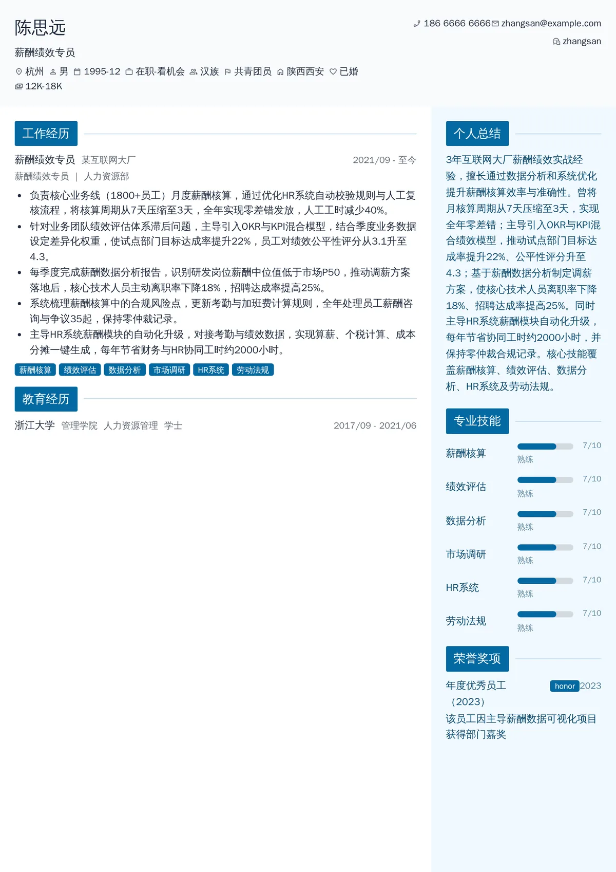 2026年最新薪酬绩效专员简历模板