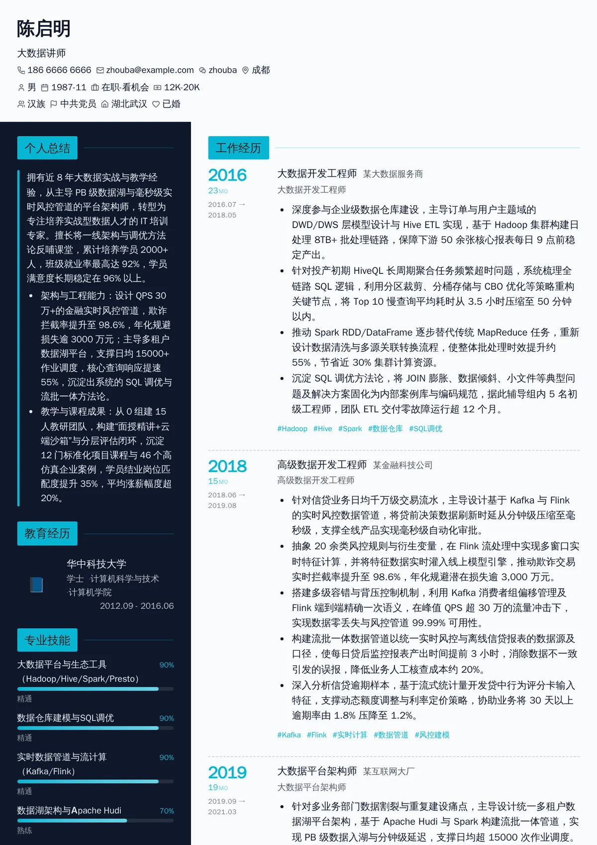 2026年最新资深大数据讲师简历模板