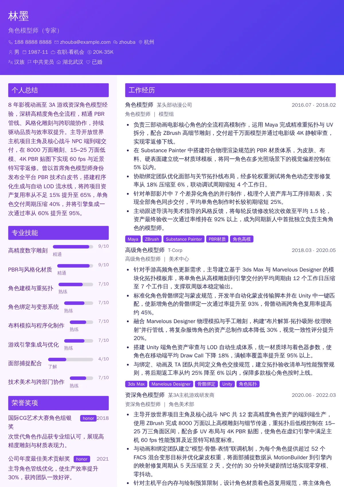 2026年最新角色模型师（专家）简历模板