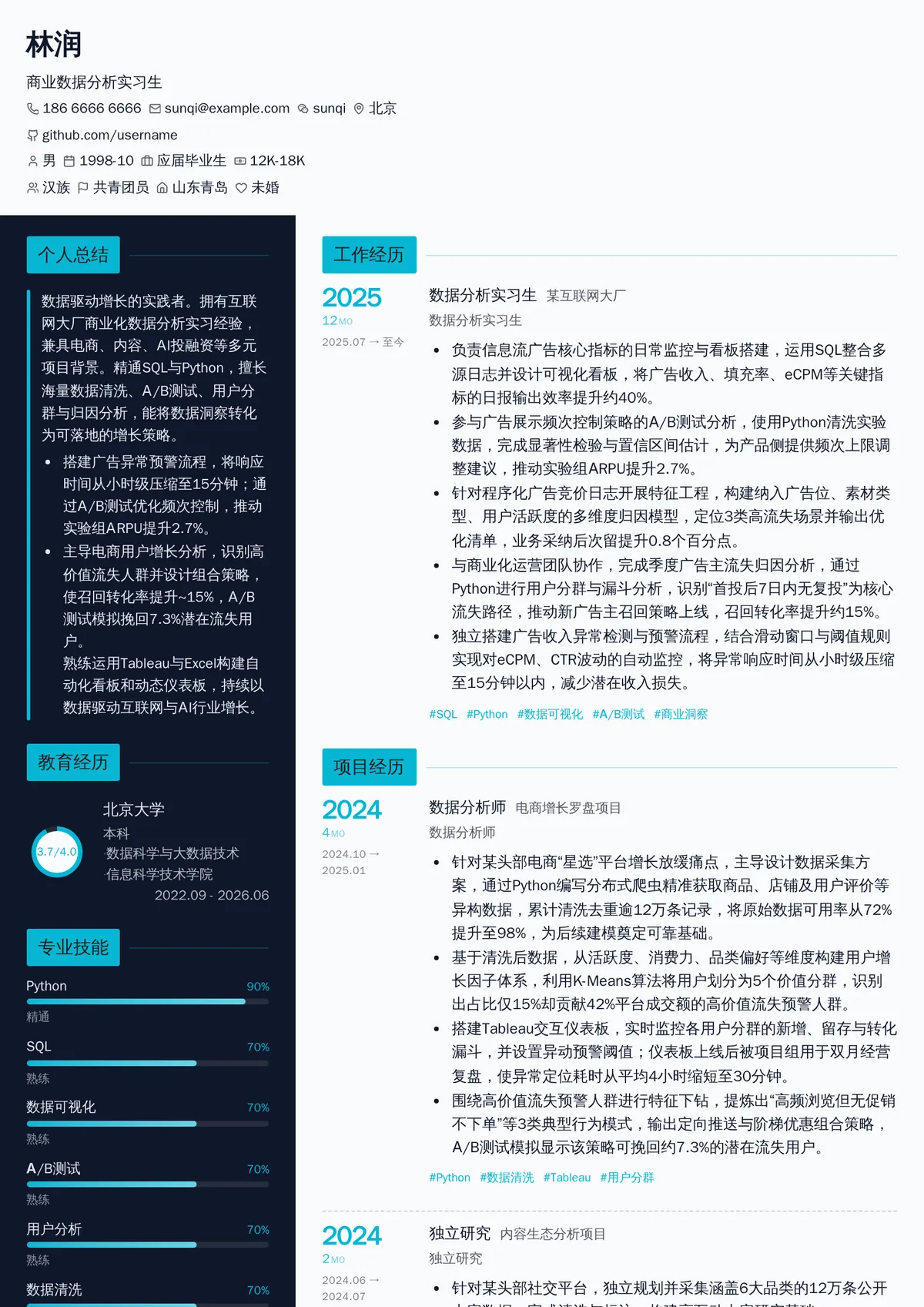 2026年最新商业数据分析实习生简历模板
