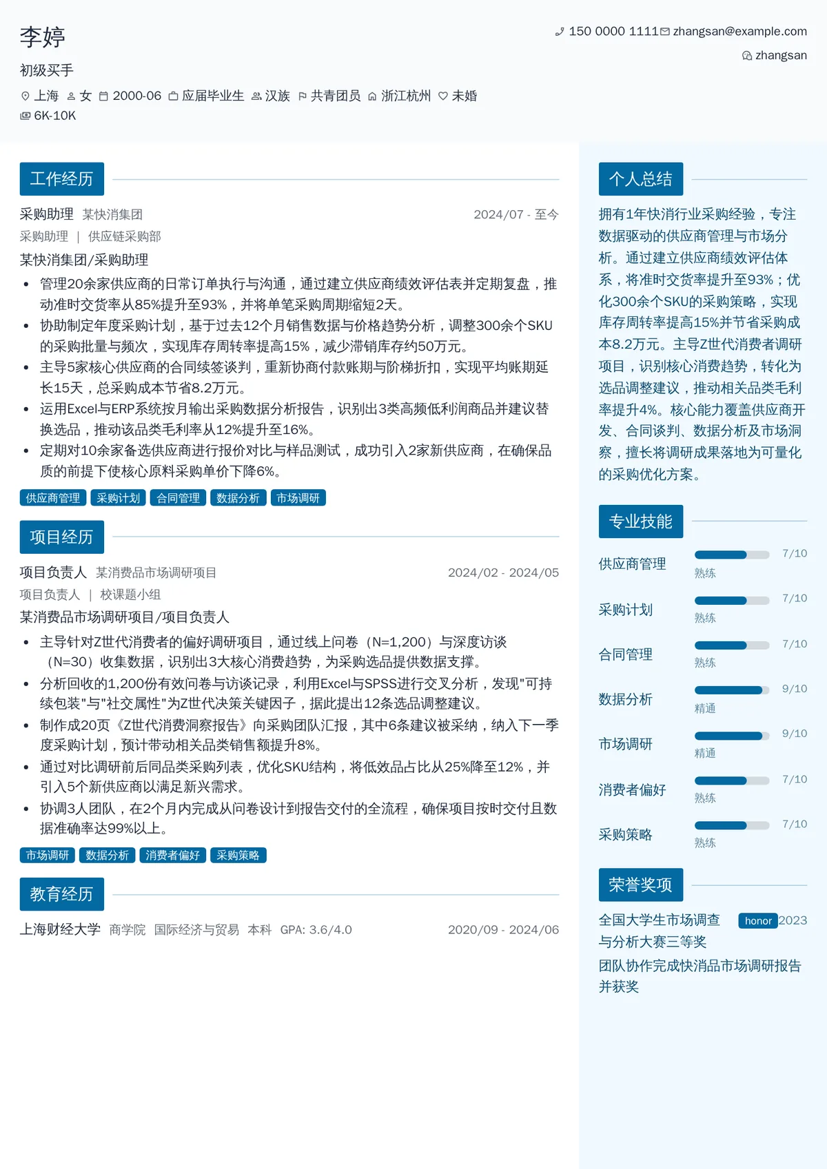 2026年最新初级买手简历模板