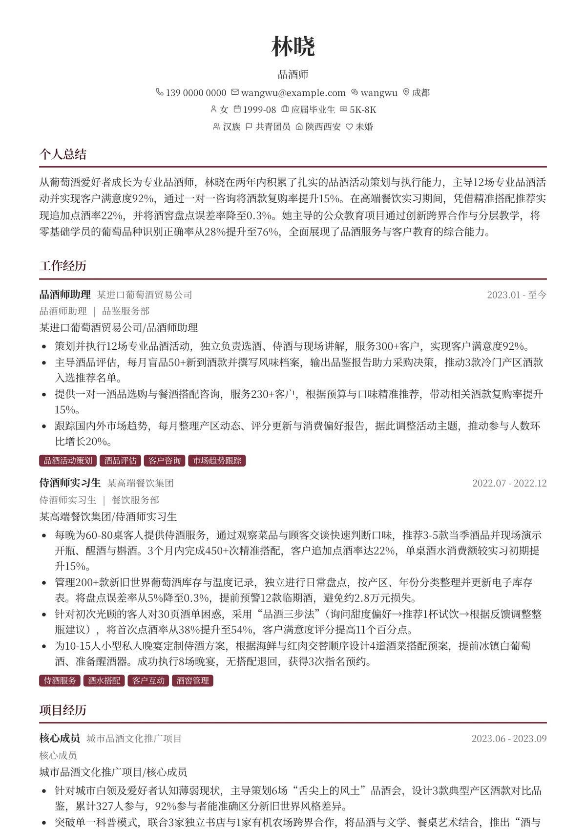 品酒师