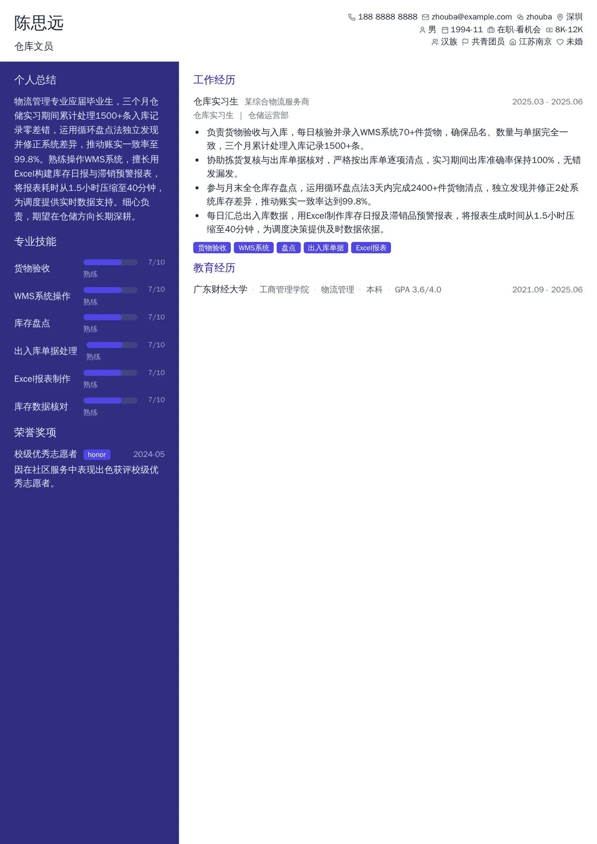 2026年最新仓库文员简历模板