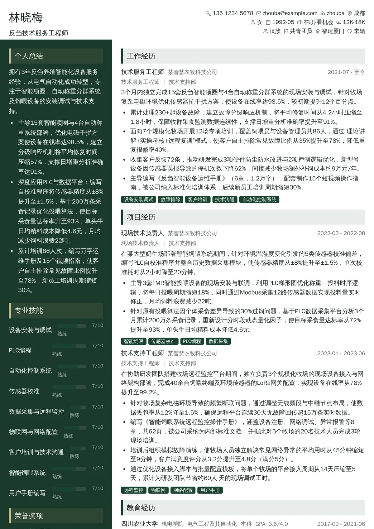2026年最新反刍技术服务工程师简历模板