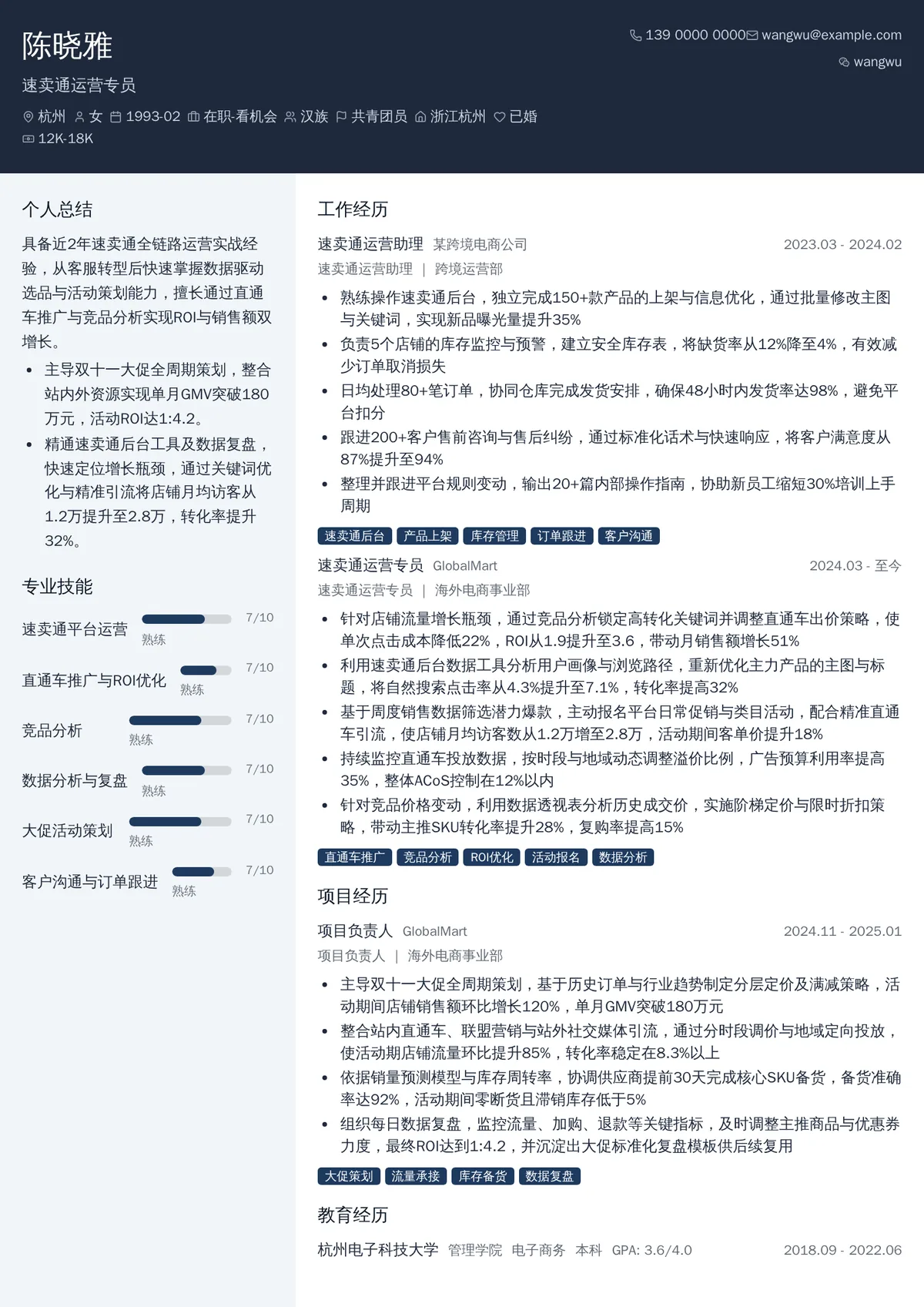 2026年最新速卖通运营专员简历模板