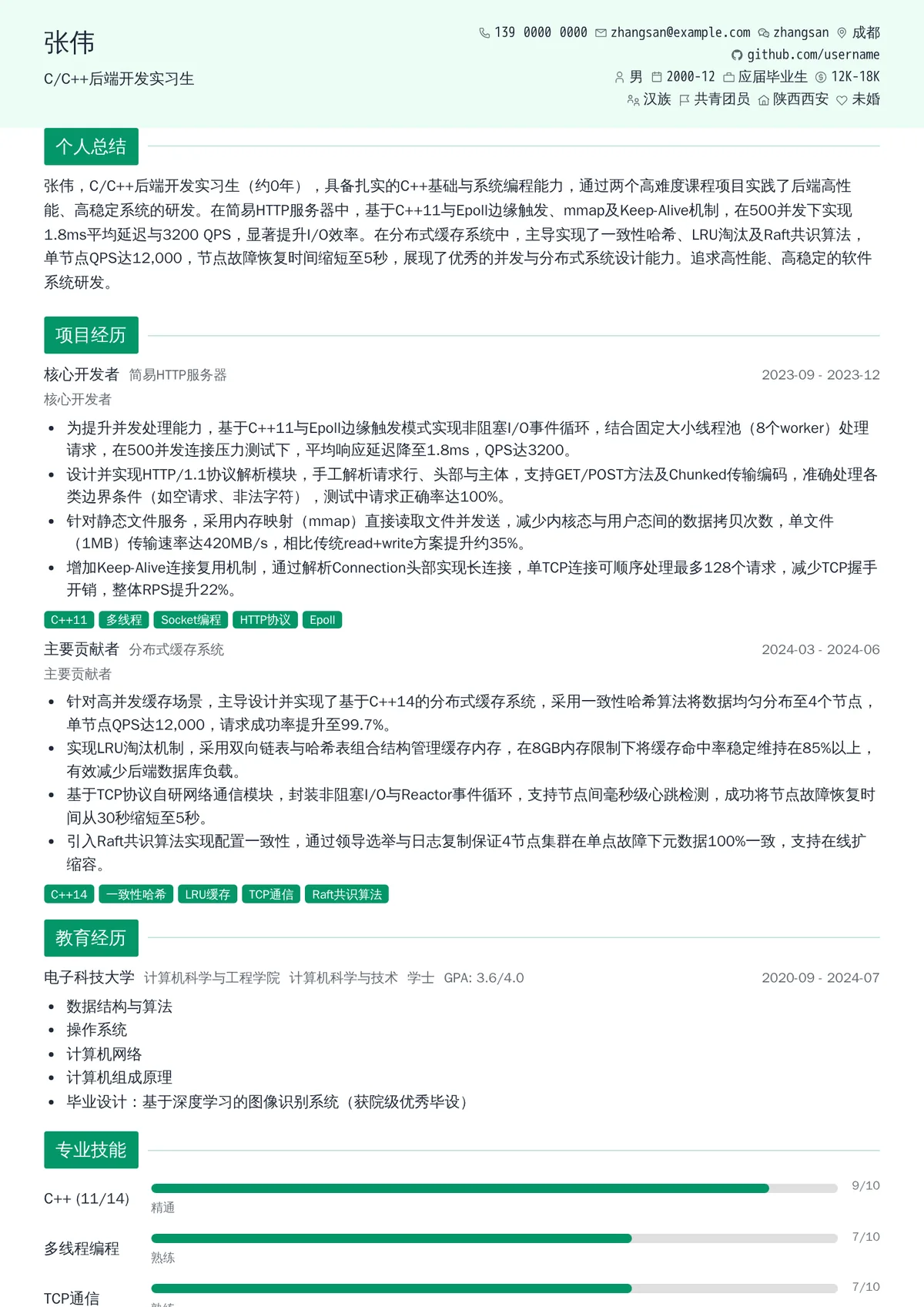 2026年最新C/C++后端开发实习生简历模板