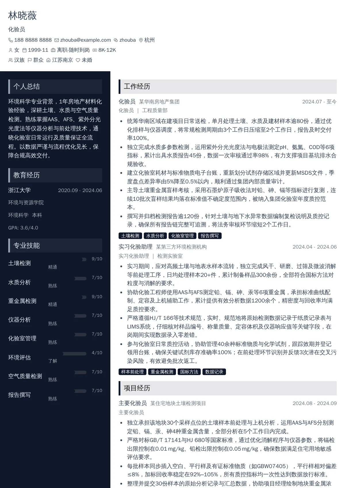 2026年最新初级化验员简历模板