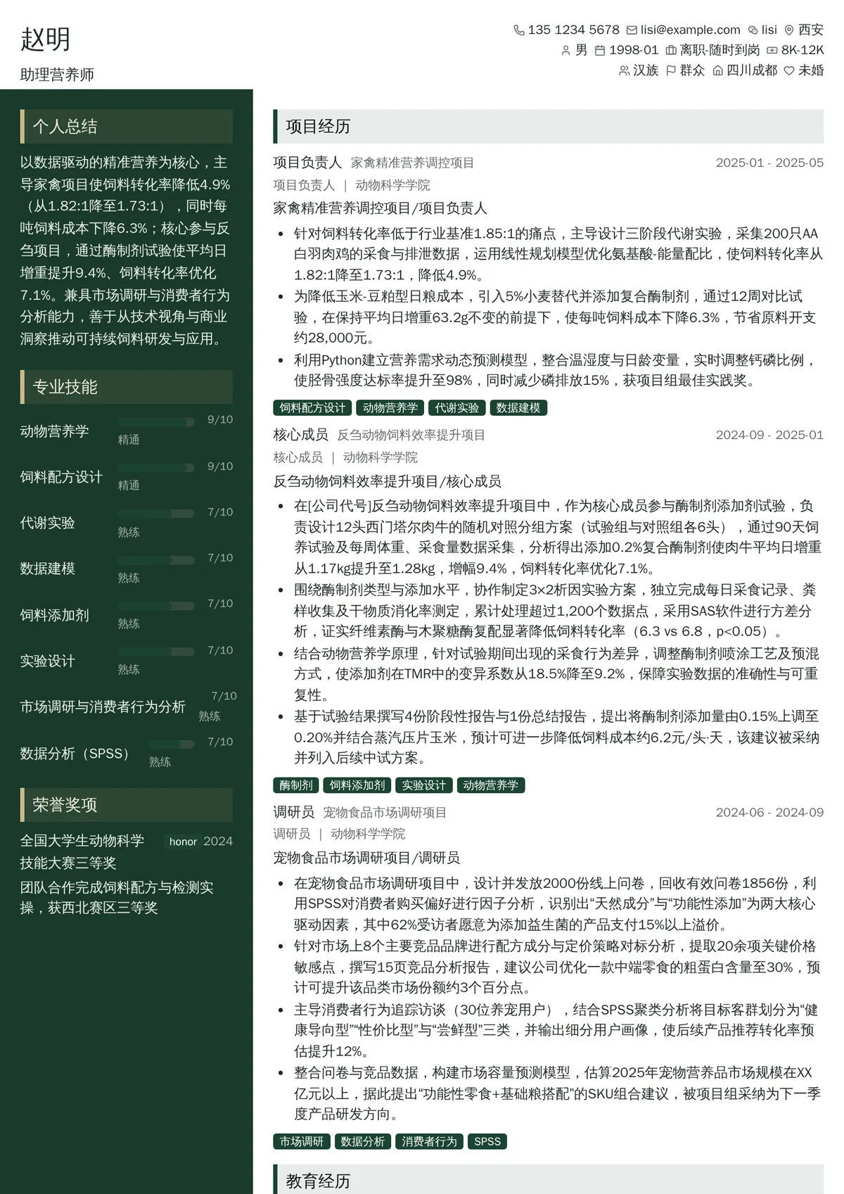 2026年最新助理营养师简历模板