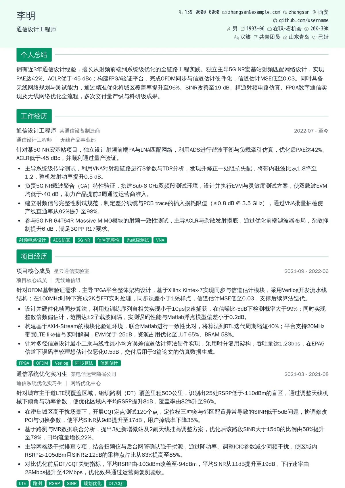 2026年最新通信设计工程师简历模板