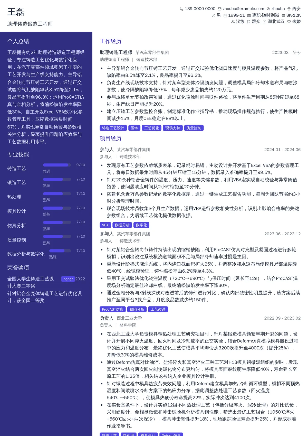 2026年最新助理铸造锻造工程师简历模板