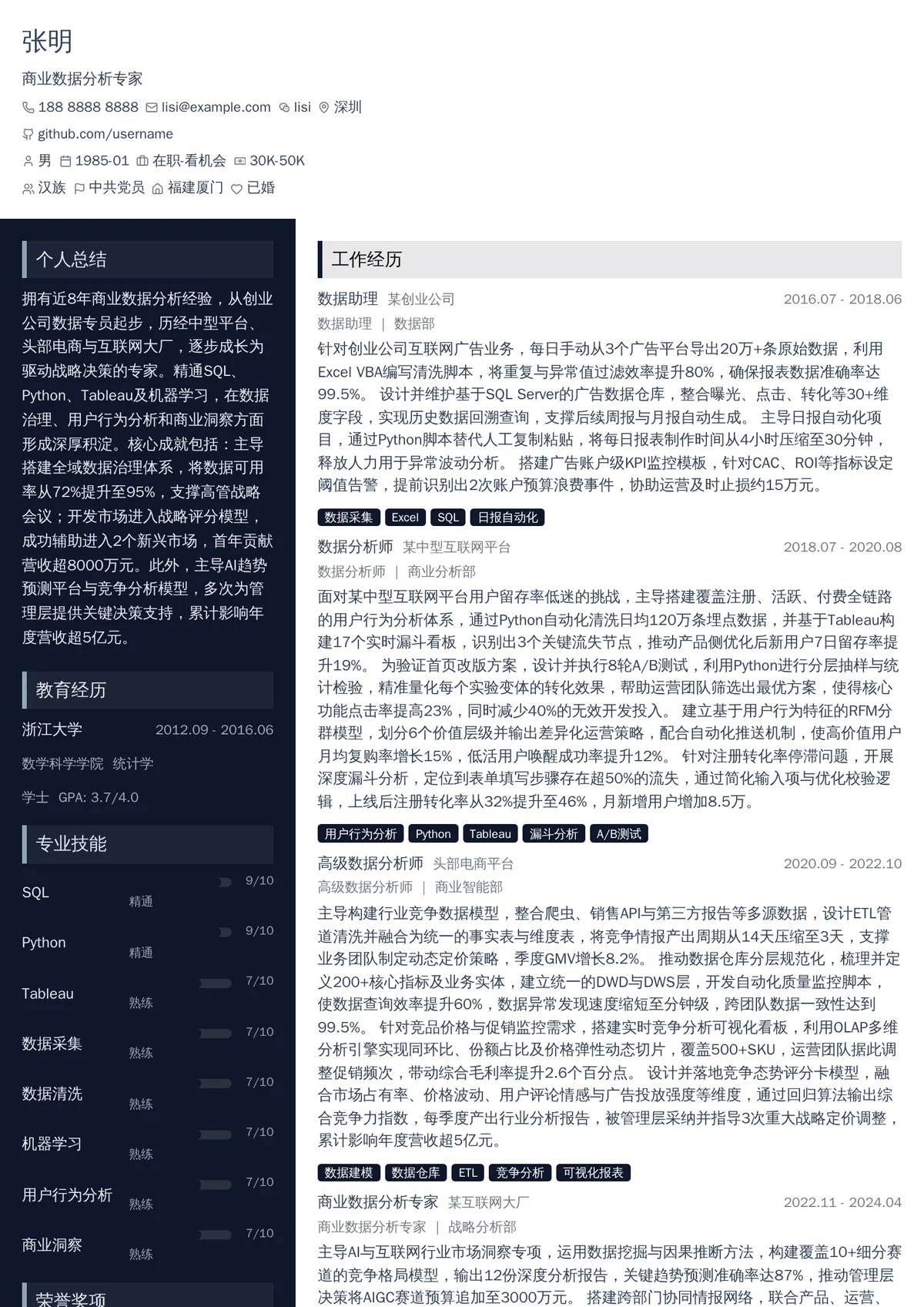 2026年最新商业数据分析专家简历模板