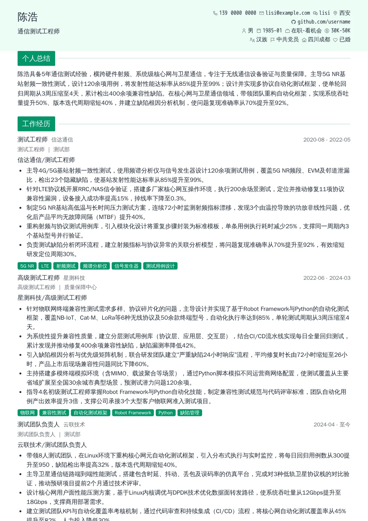 2026年最新资深通信测试工程师简历模板