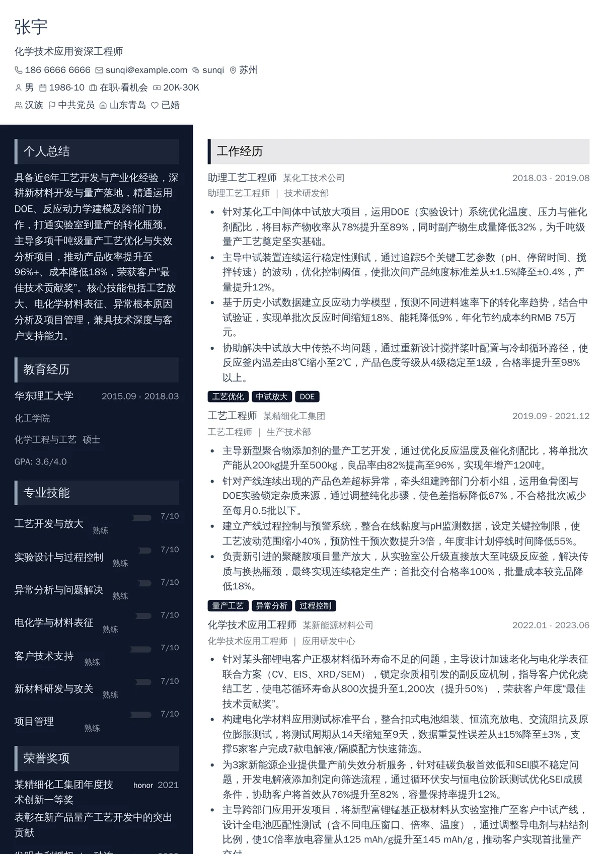 2026年最新化学技术应用资深工程师简历模板