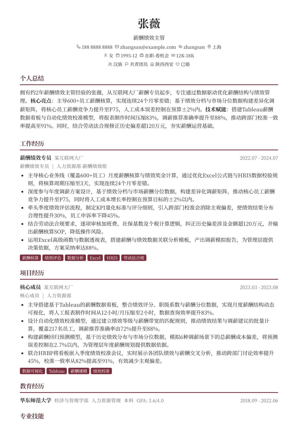 2026年最新薪酬绩效主管简历模板