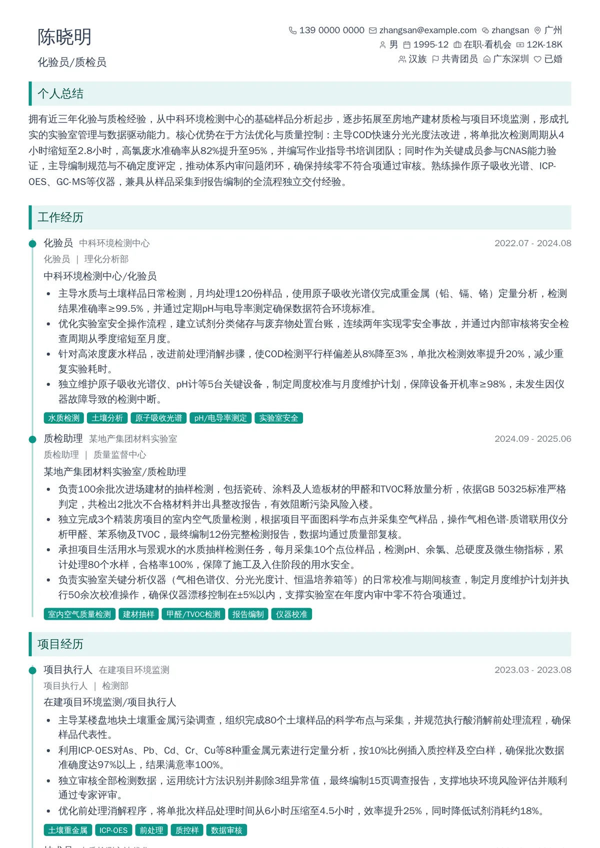 2026年最新化验员/质检员简历模板
