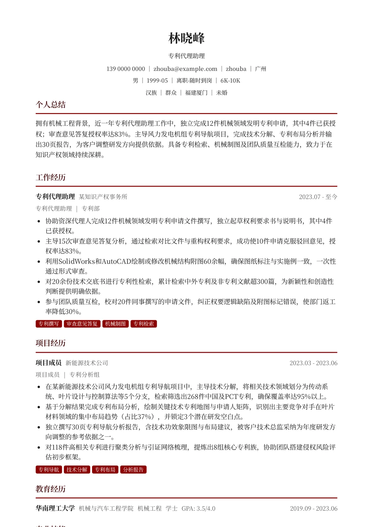 2026年最新专利代理助理简历模板