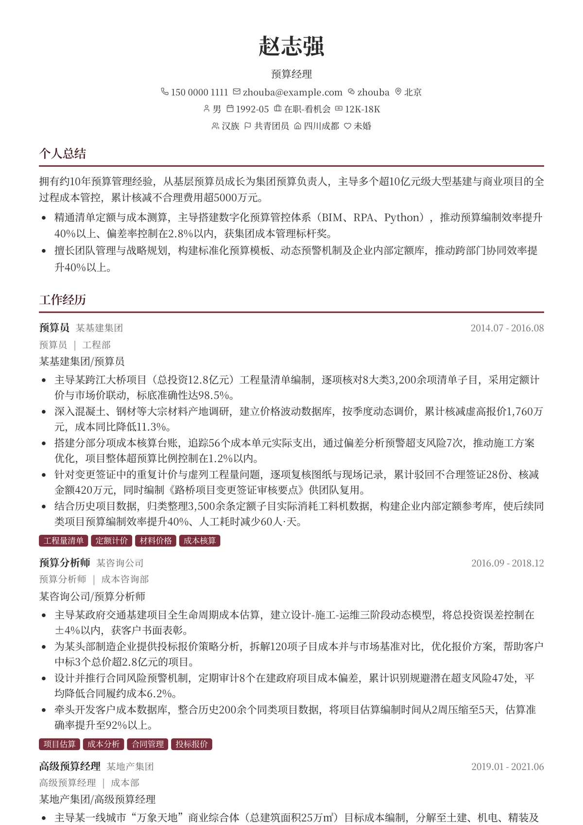 2026年最新预算经理简历模板
