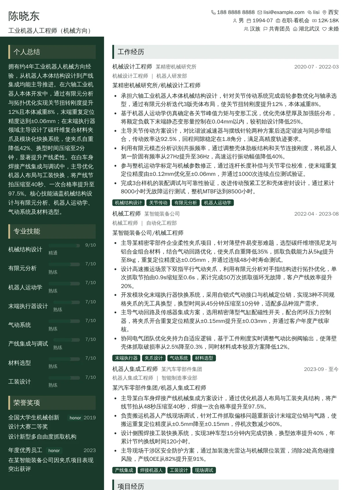 2026年最新中级工业机器人工程师（机械方向）简历模板
