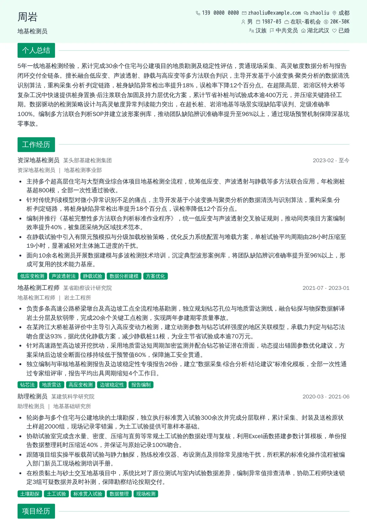 2026年最新资深地基检测员简历模板