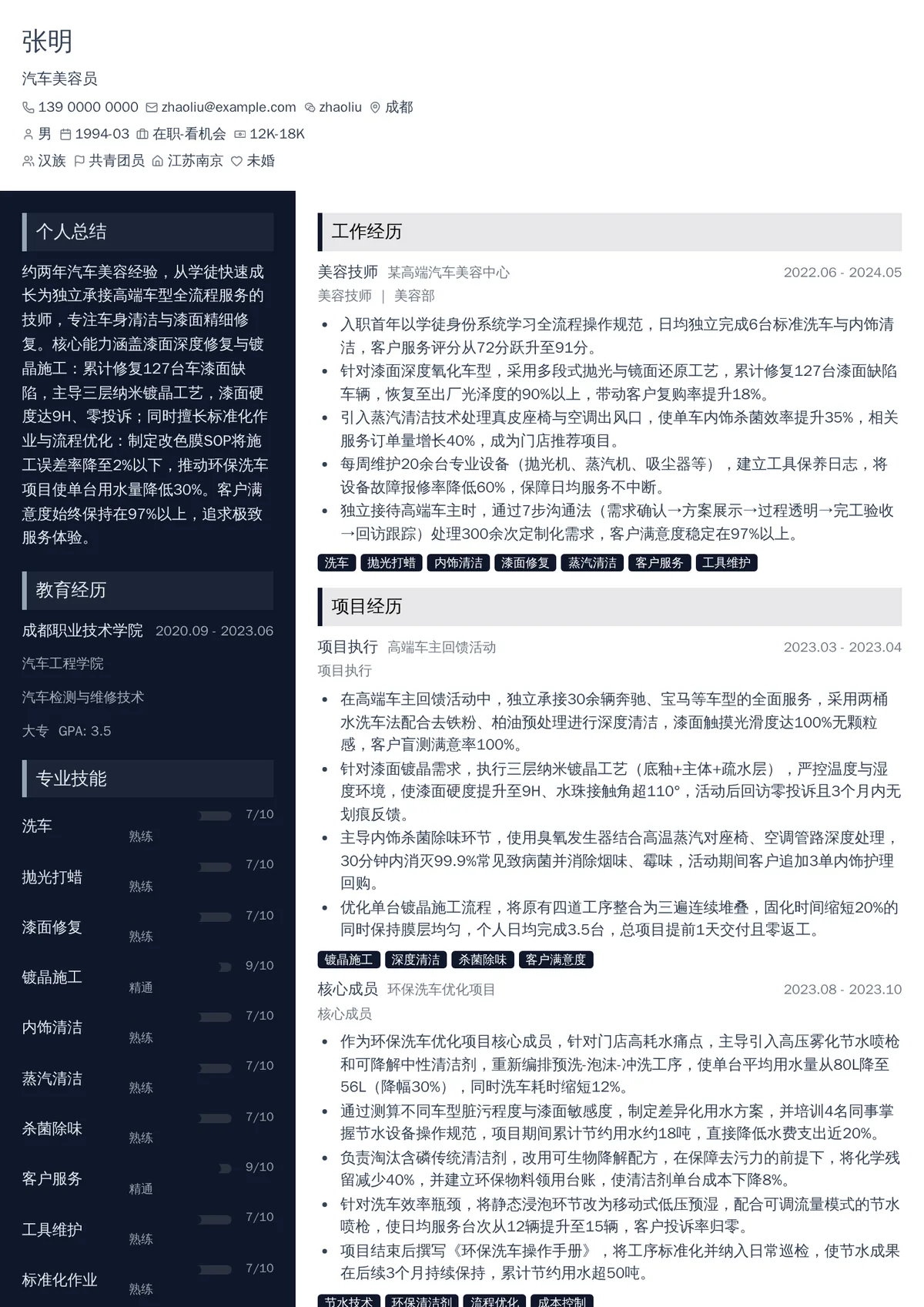 2026年最新汽车美容员简历模板