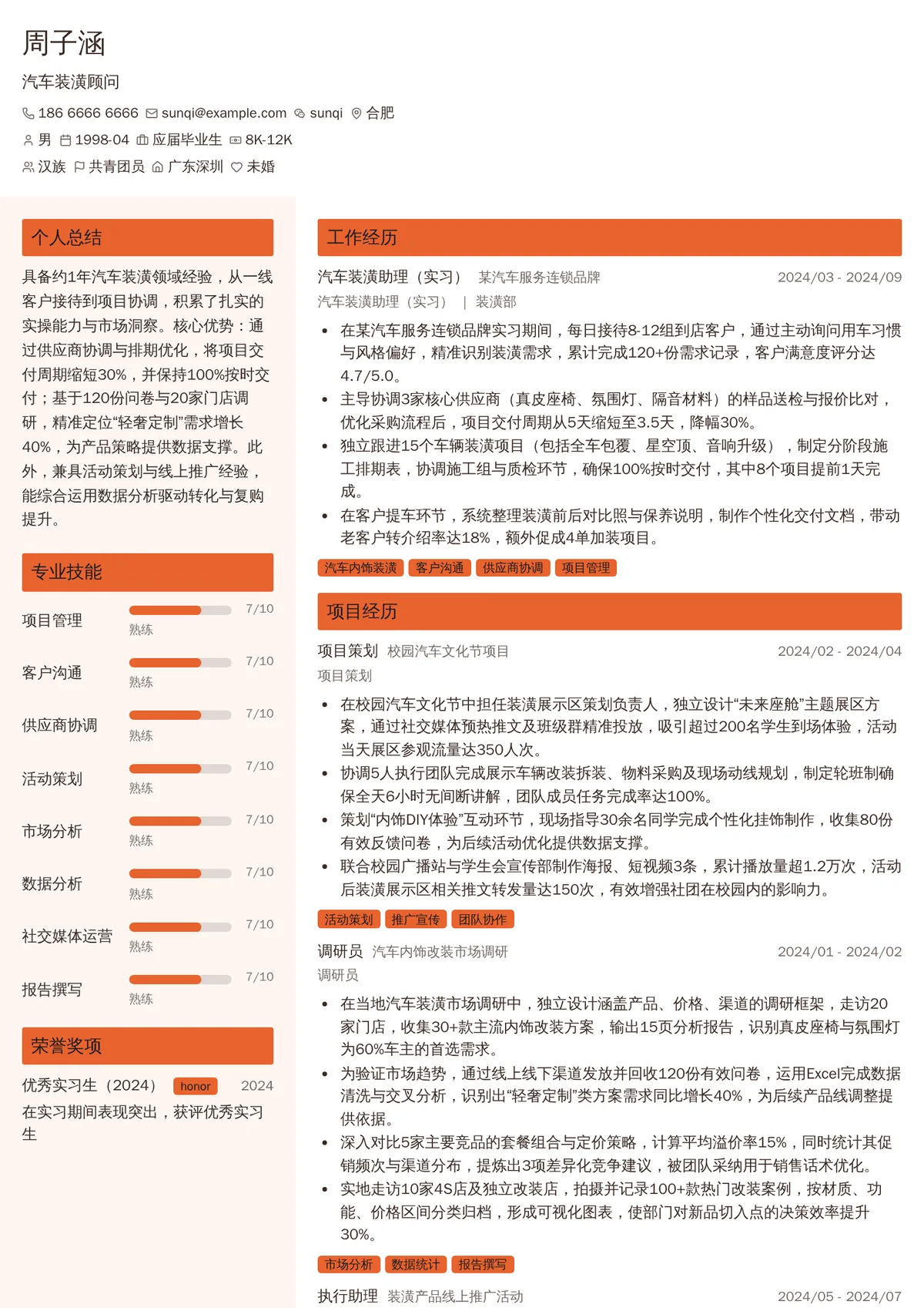 2026年最新初级汽车装潢顾问简历模板