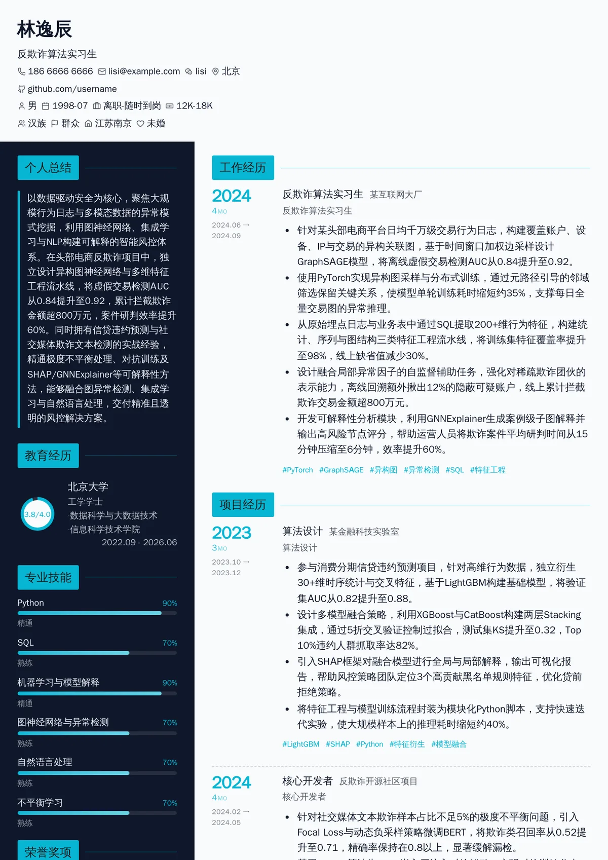 2026年最新反欺诈算法实习生简历模板