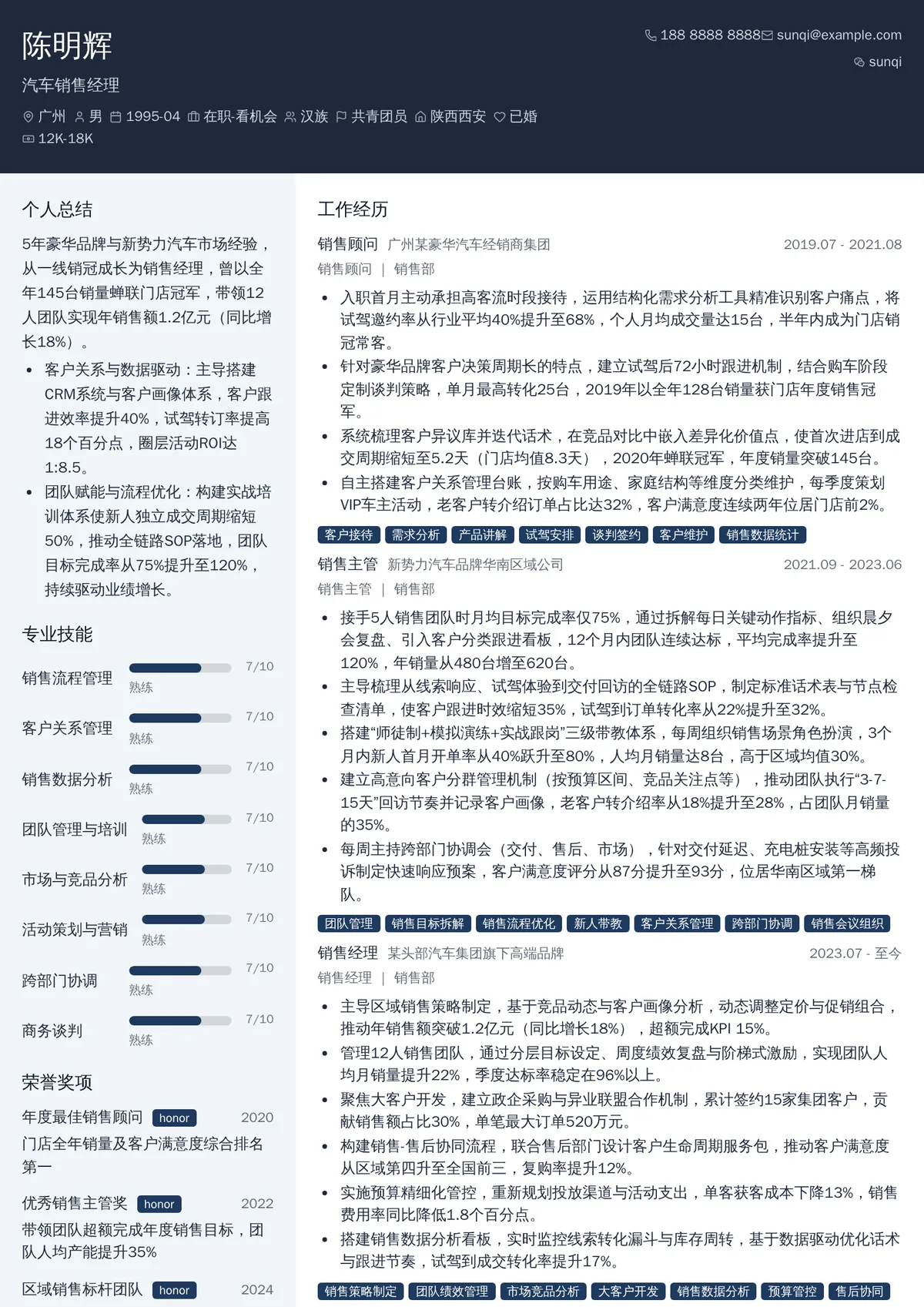2026年最新汽车销售经理简历模板