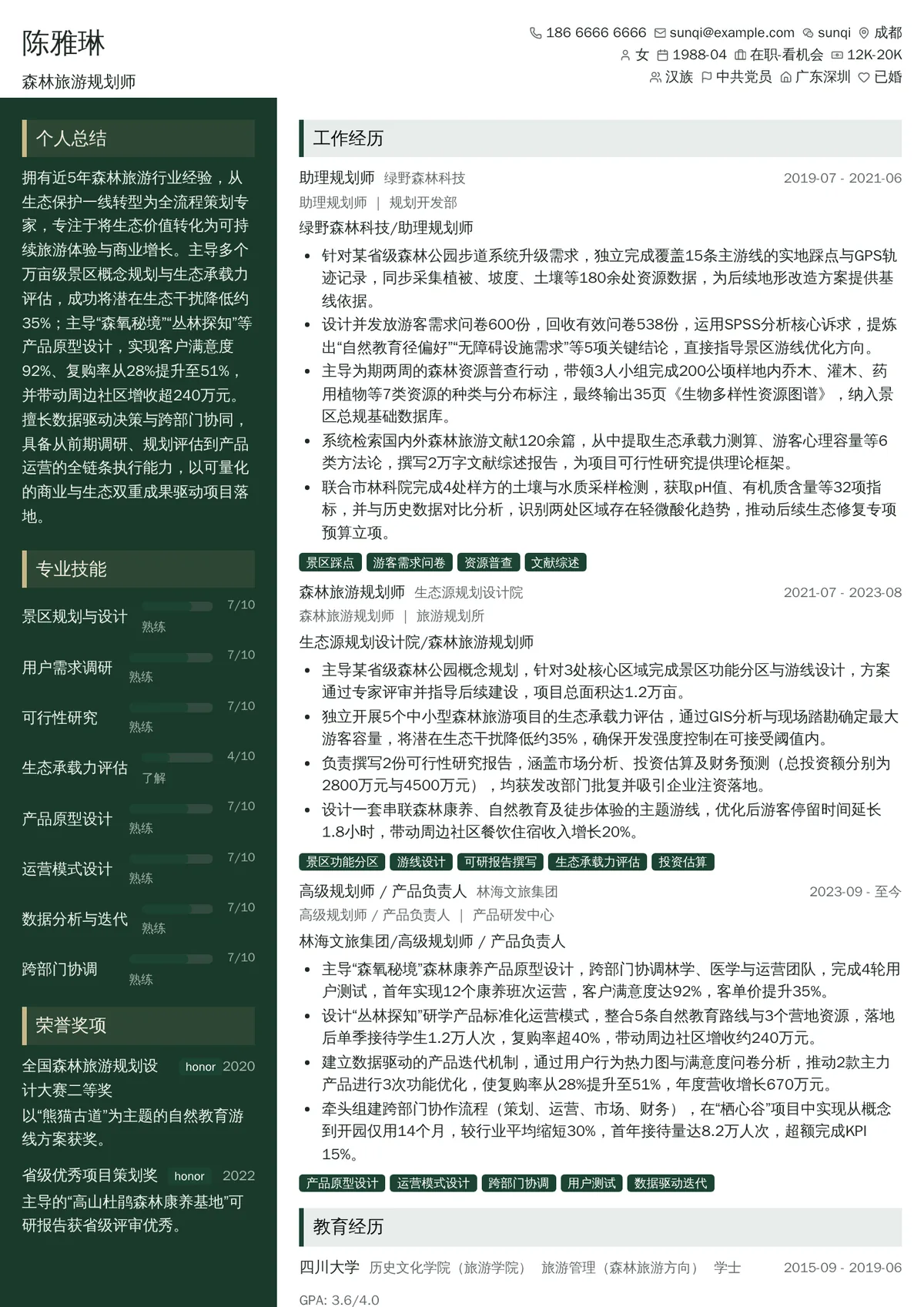 2026年最新资深森林旅游规划师简历模板