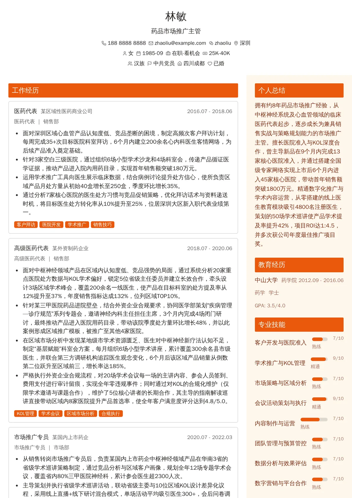 药品市场推广专员