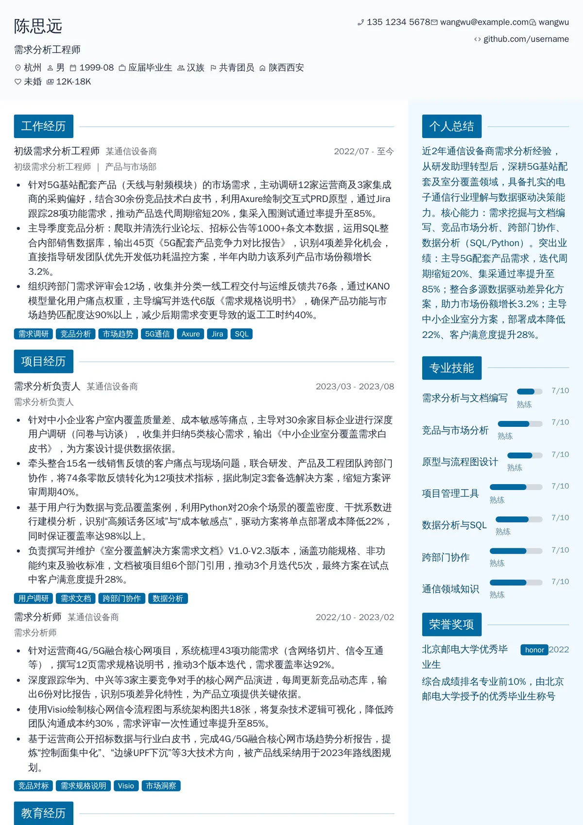 2026年最新初级需求分析工程师简历模板