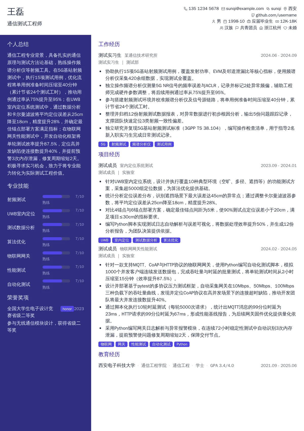 2026年最新实习通信测试工程师简历模板