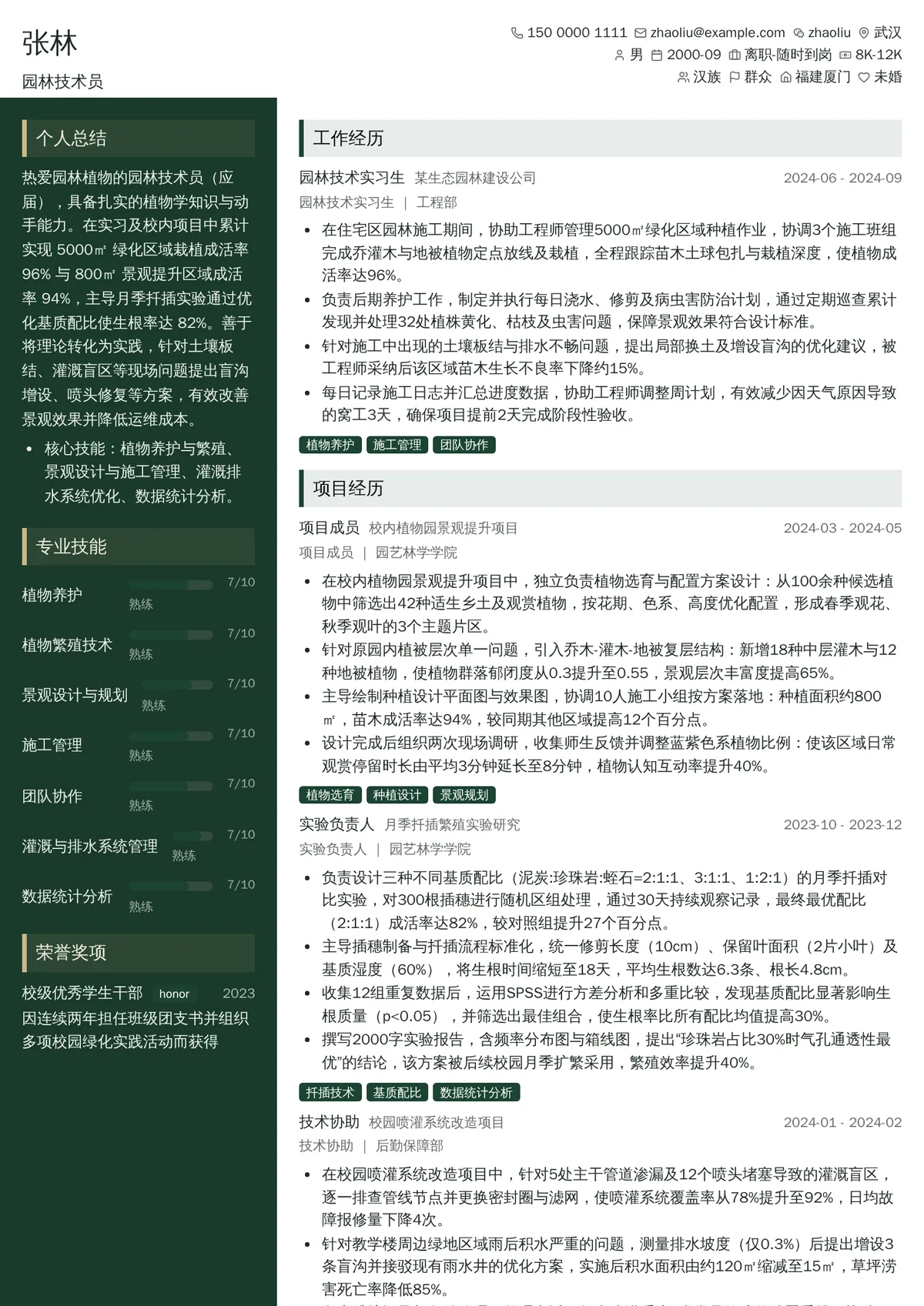 2026年最新实习园林技术员简历模板