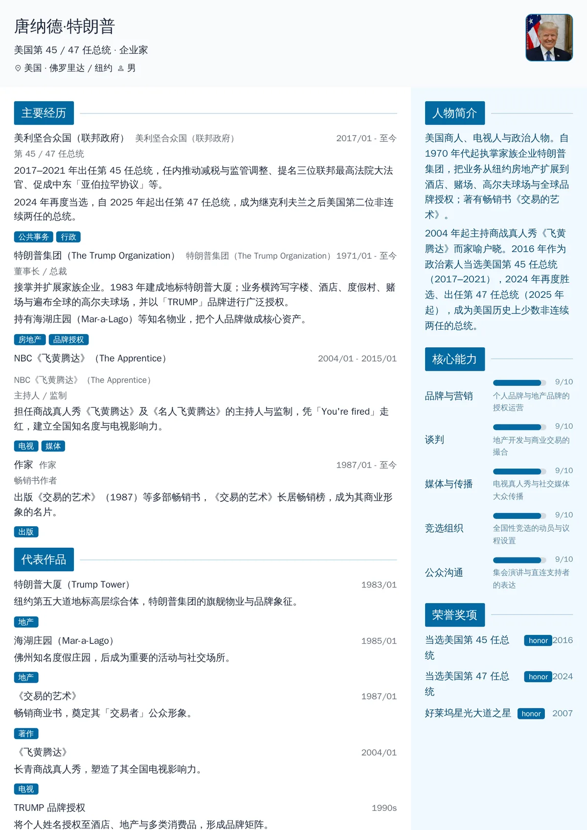 唐纳德·特朗普