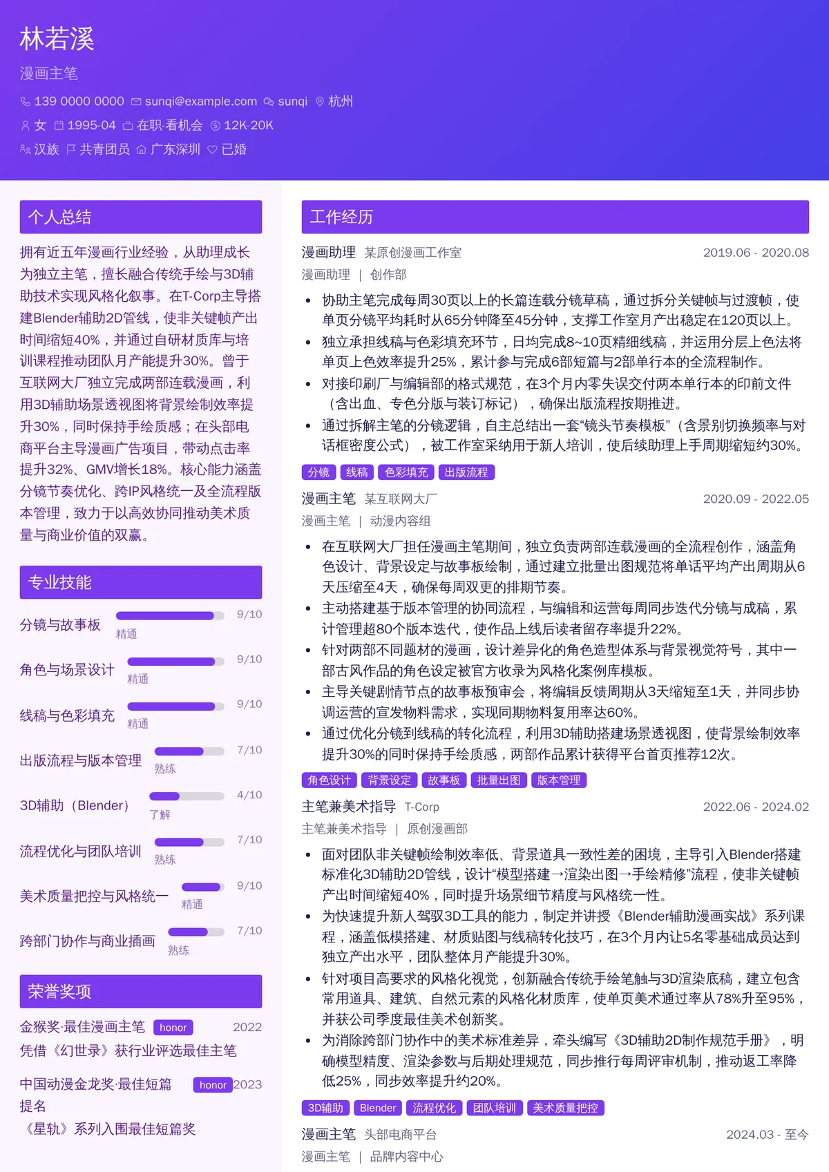2026年最新漫画主笔简历模板