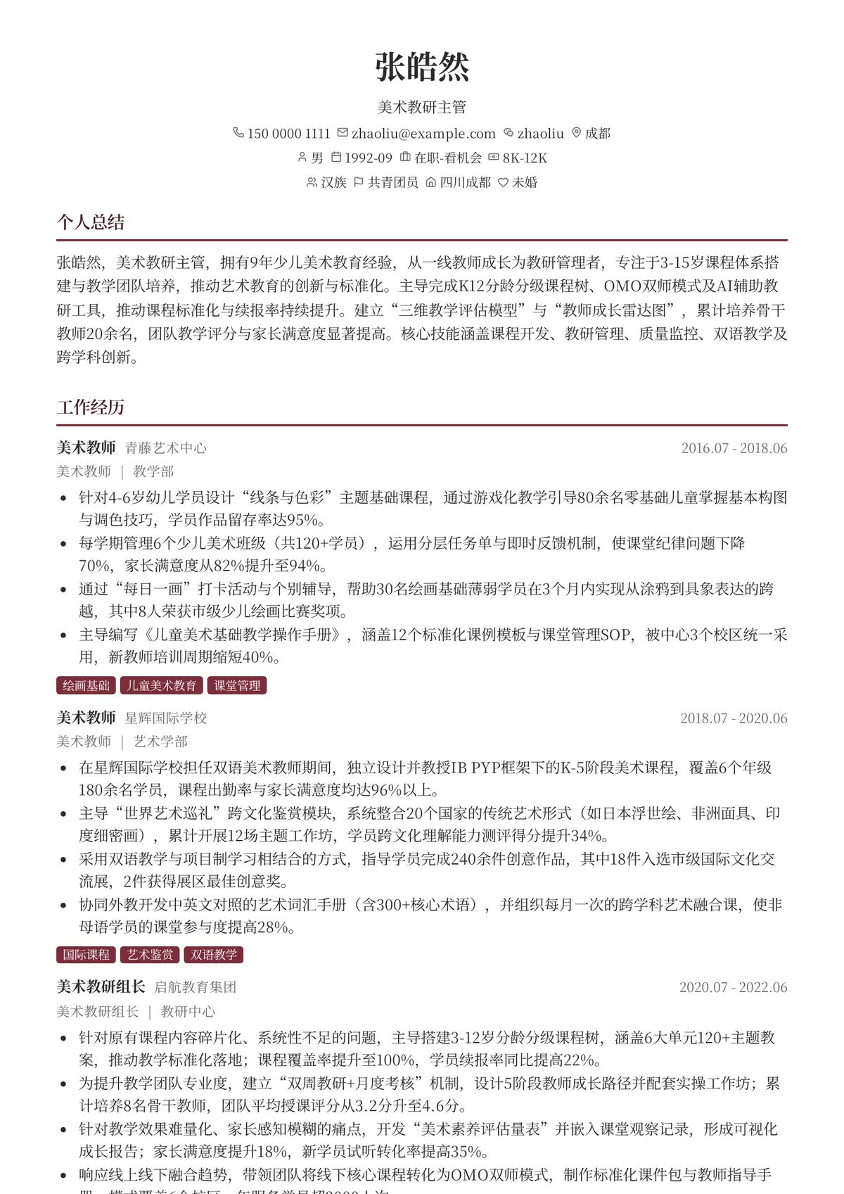 2026年最新美术教研主管简历模板